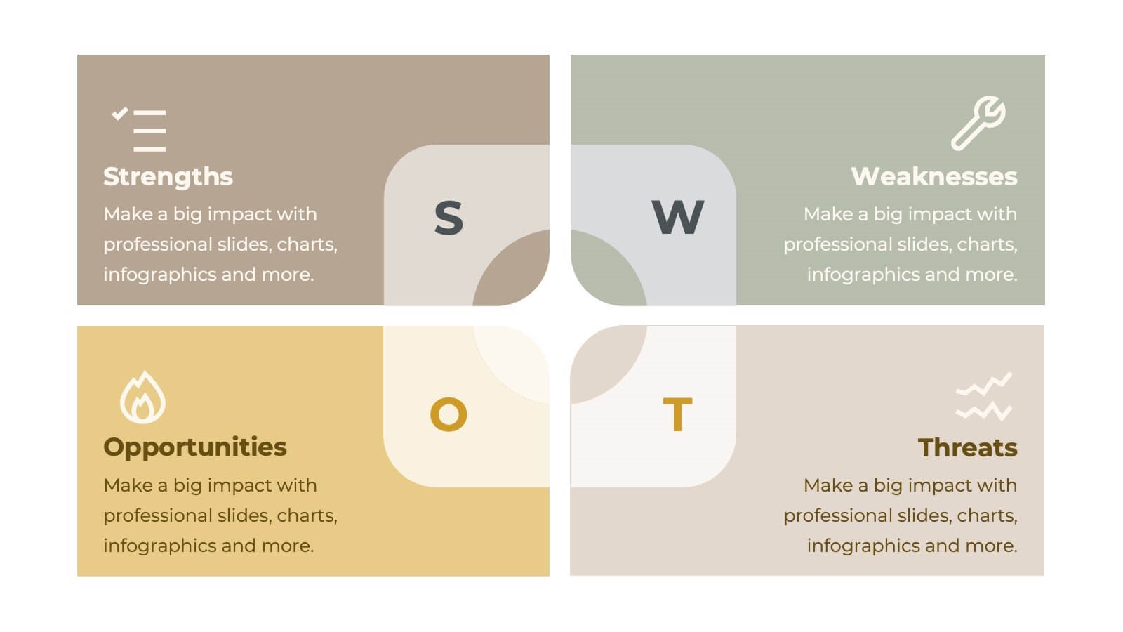 Infographic illustrating 2025 digital marketing strategy steps: SEO, paid ads, content, social media, email